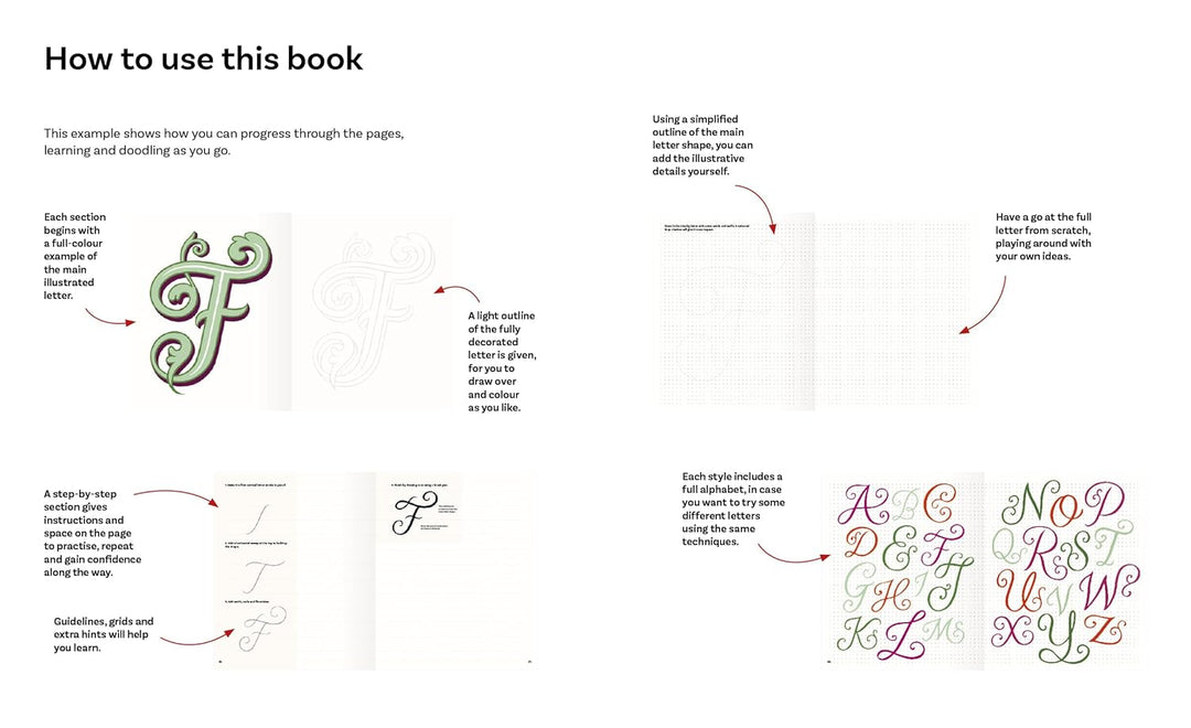 Creative Hand Lettering from a to Z: Make Every Letter Beautiful With 26 Complete and Colorful Alphabets Book