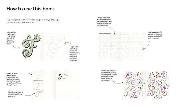 Creative Hand Lettering from a to Z: Make Every Letter Beautiful With 26 Complete and Colorful Alphabets Book