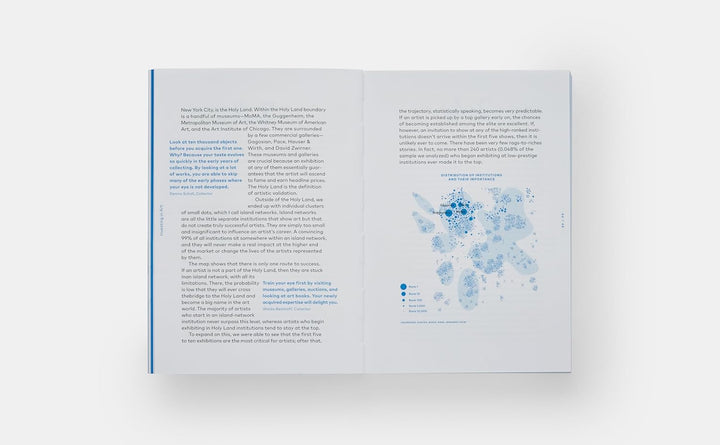 How to Collect Art Book