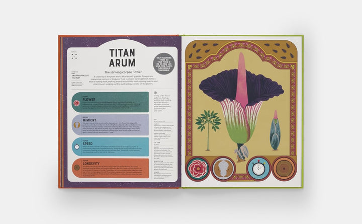Superpowered Plants: Meet the Smartest, Strongest, and Sneakiest Plants Book