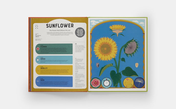 Superpowered Plants: Meet the Smartest, Strongest, and Sneakiest Plants Book