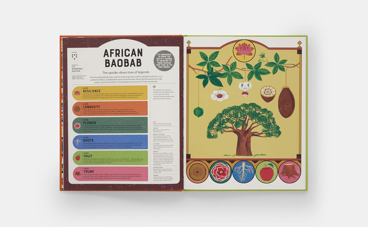 Superpowered Plants: Meet the Smartest, Strongest, and Sneakiest Plants Book