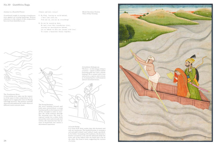 Ragamala: Pictures for all the Senses Book