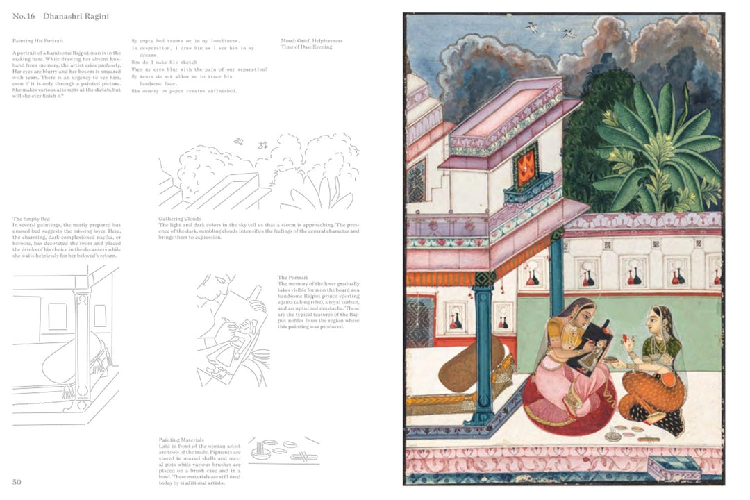 Ragamala: Pictures for all the Senses Book
