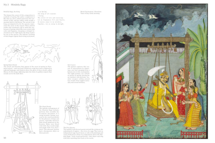 Ragamala: Pictures for all the Senses Book