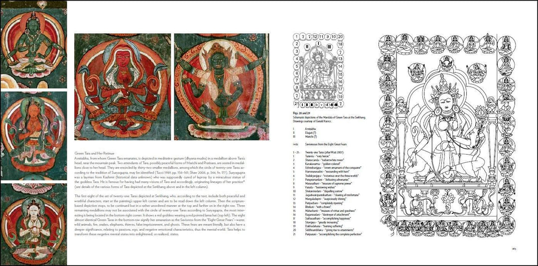 Tabo: Gods of Light. The Indo-Tibetan Masterpiece - Revisited Book