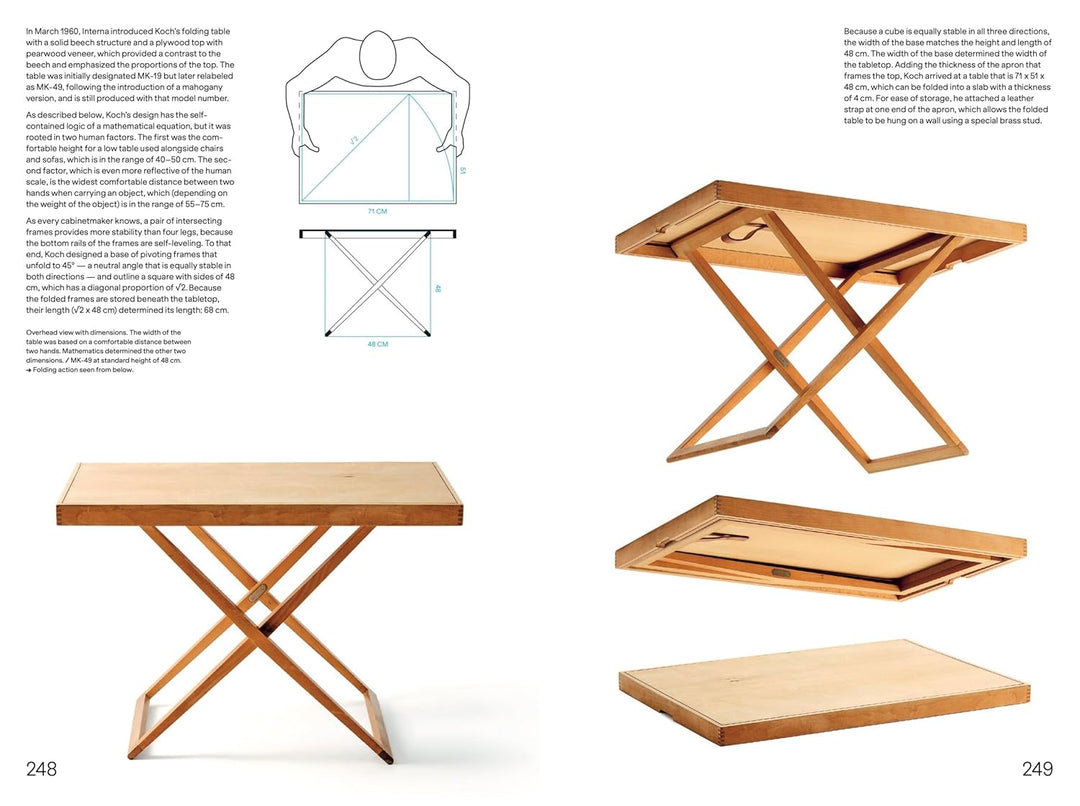 Archetypes: Essential Works of Danish Design Book