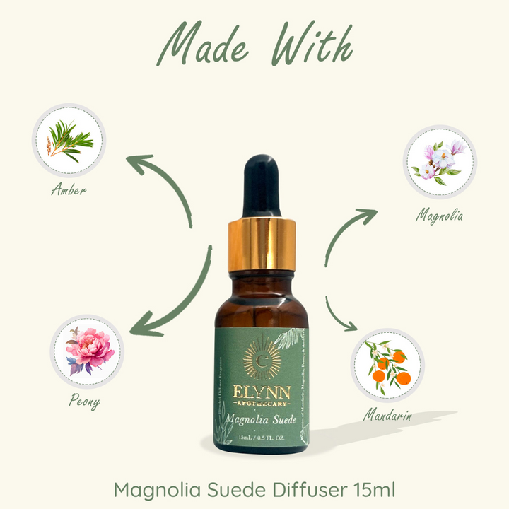 Botanical Bliss Set