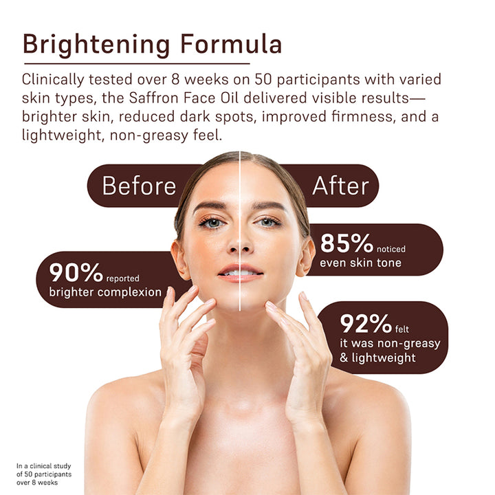 Saffron Face Oil
