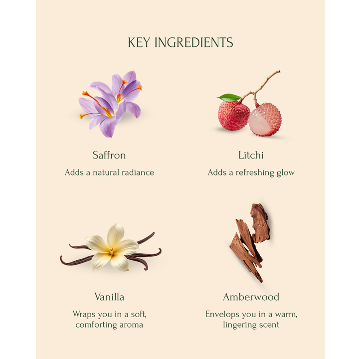 Sugar Wood| Hair & Body Parfum Mist