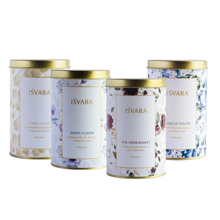 Skincare Teas