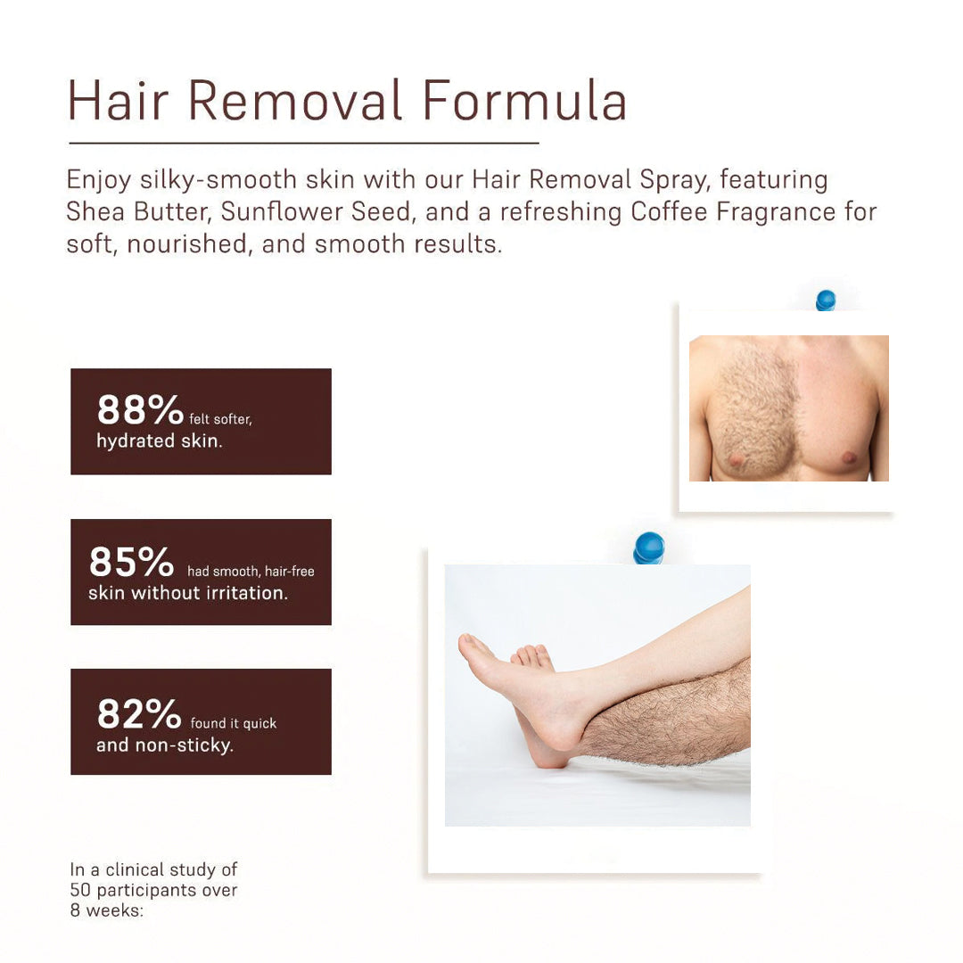 Express Hair Removal Spray