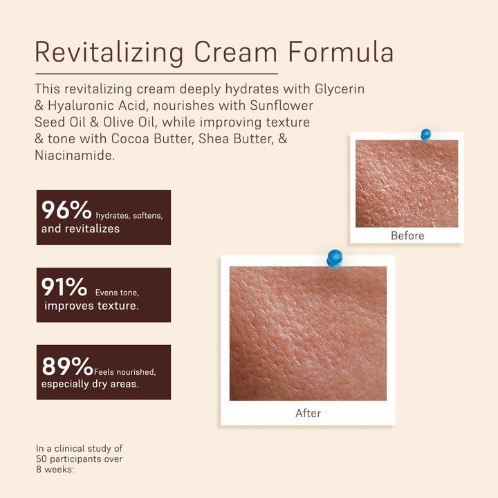 Revitalizing Cream