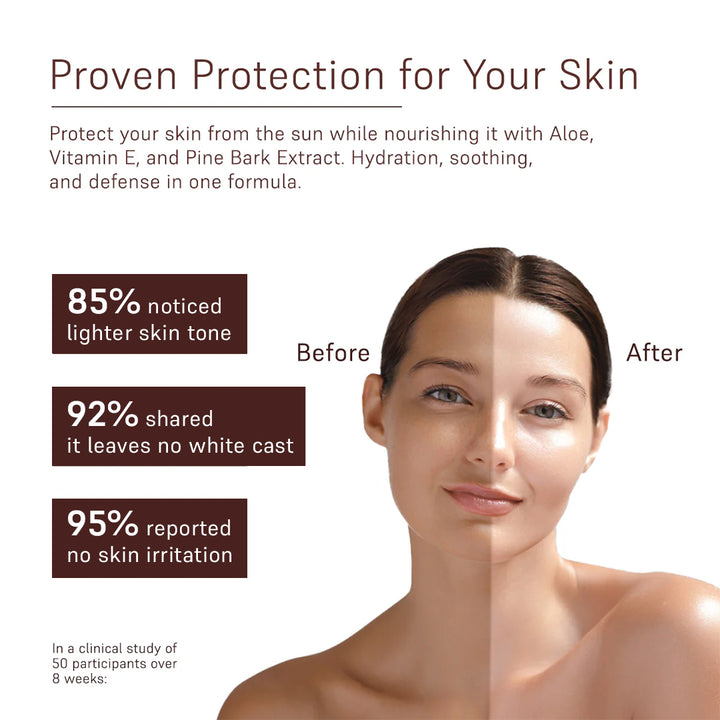 Beauty Sunshield Multivitamin SPF 50 PA+++ Sunscreen