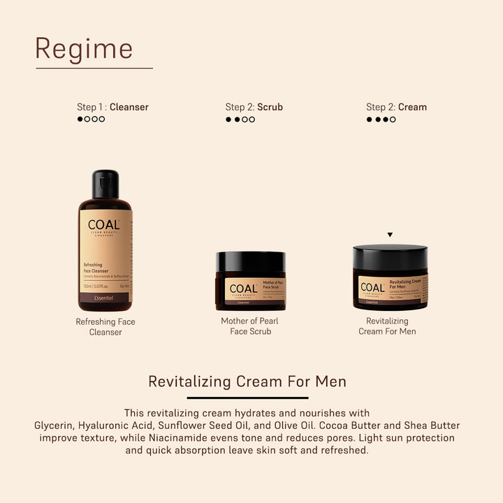 Revitalizing Cream