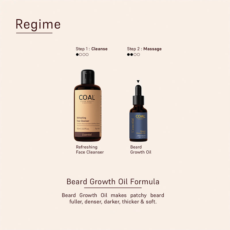 Beard Growth Oil