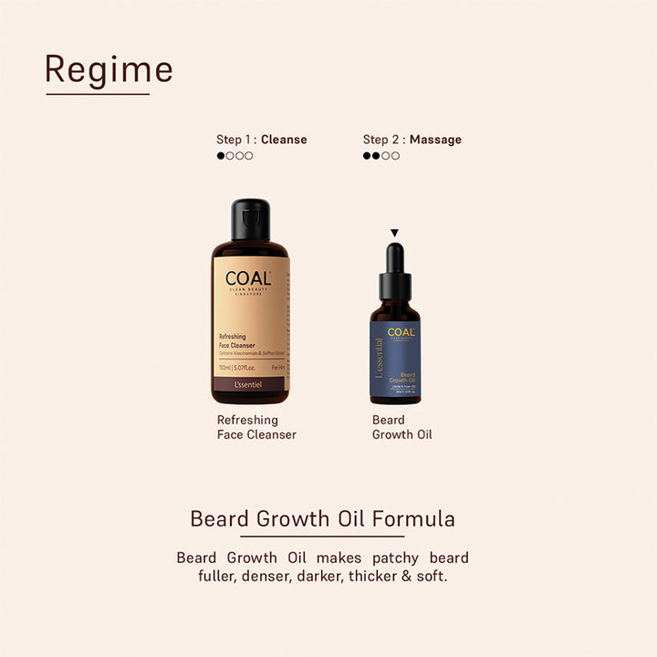 Beard Growth Oil