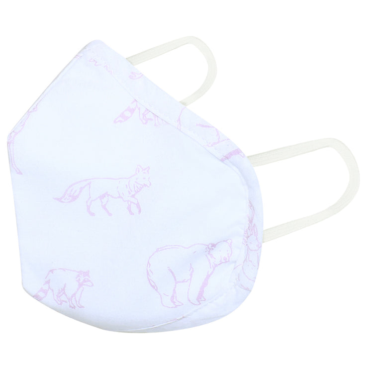 Self Sanitizing Mask