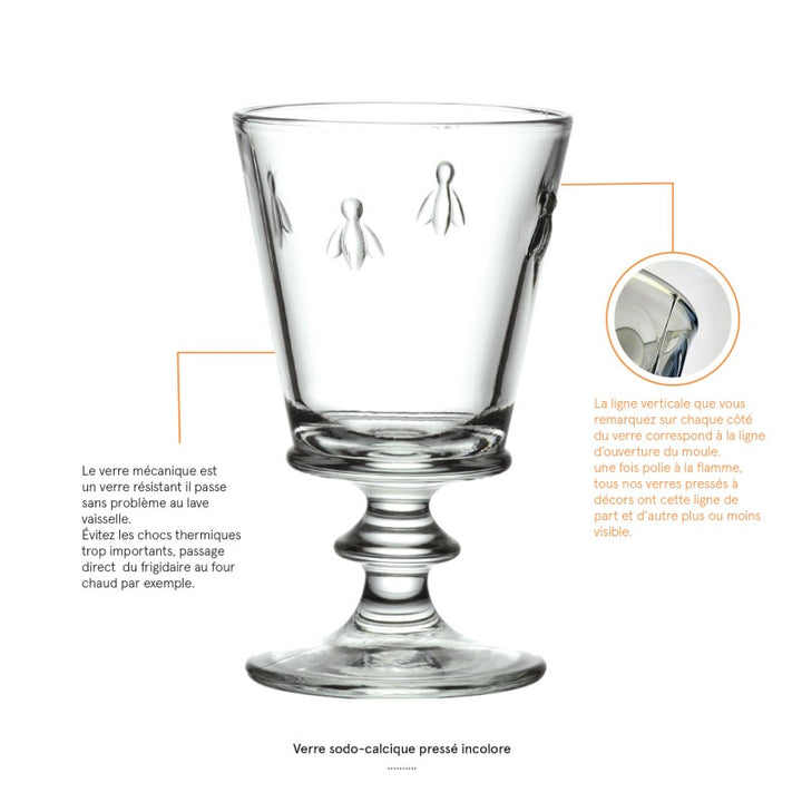 Abeille - Wine Glasses