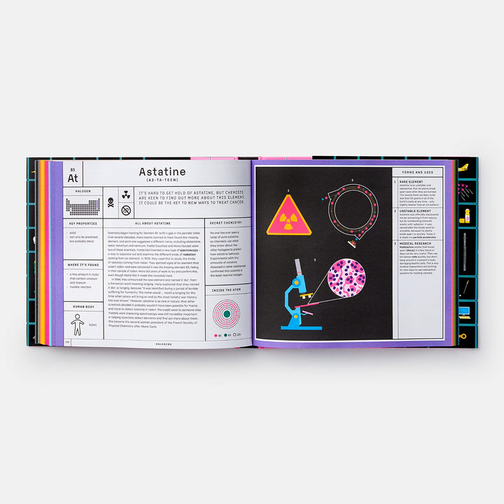 The periodic table : exploring elements: A COMPLETE GUIDE TO THE PERIODIC TABLE (French Edition) Book