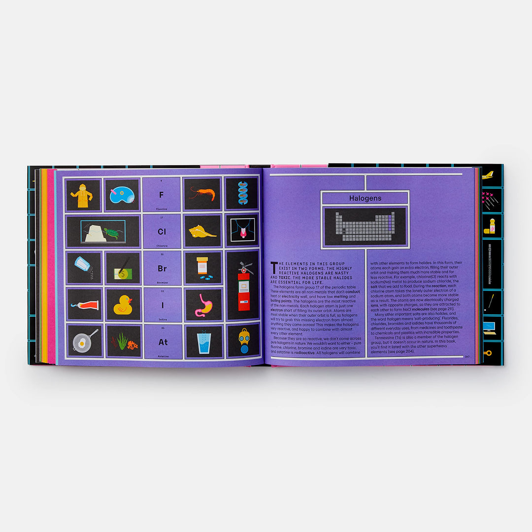 The periodic table : exploring elements: A COMPLETE GUIDE TO THE PERIODIC TABLE (French Edition) Book