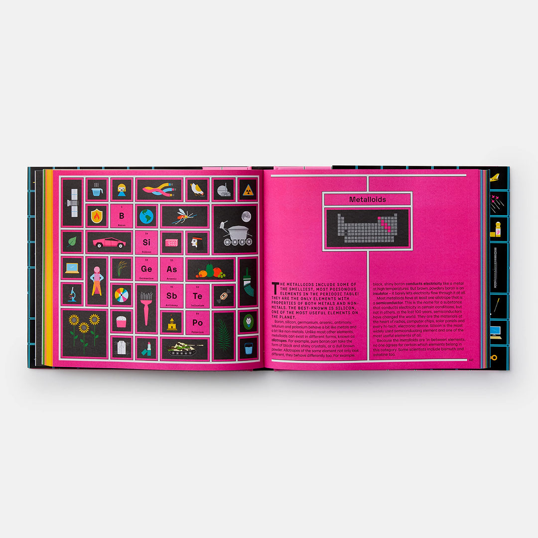The periodic table : exploring elements: A COMPLETE GUIDE TO THE PERIODIC TABLE (French Edition) Book