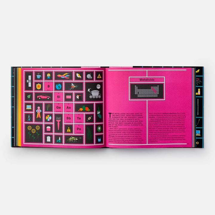 The periodic table : exploring elements: A COMPLETE GUIDE TO THE PERIODIC TABLE (French Edition) Book