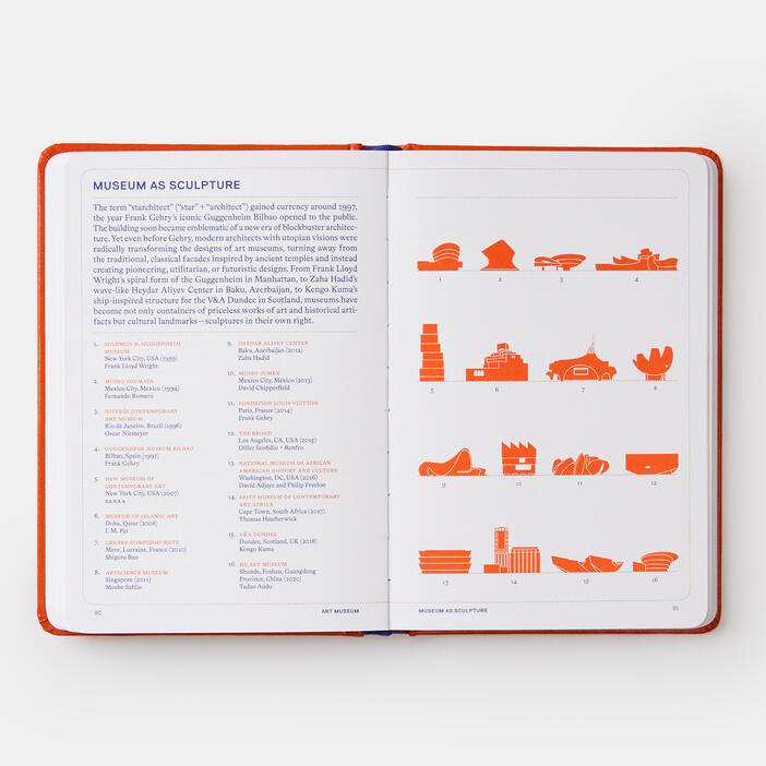 Artifacts: Fascinating Facts about Art, Artists, and the Art World Book