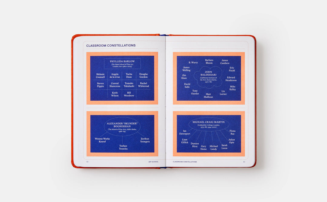 Artifacts: Fascinating Facts about Art, Artists, and the Art World Book