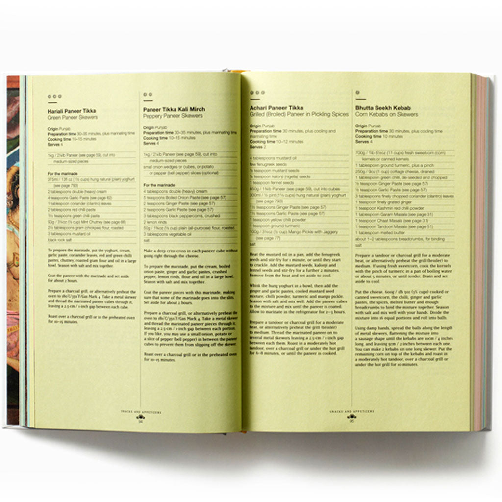 India : Cookbook