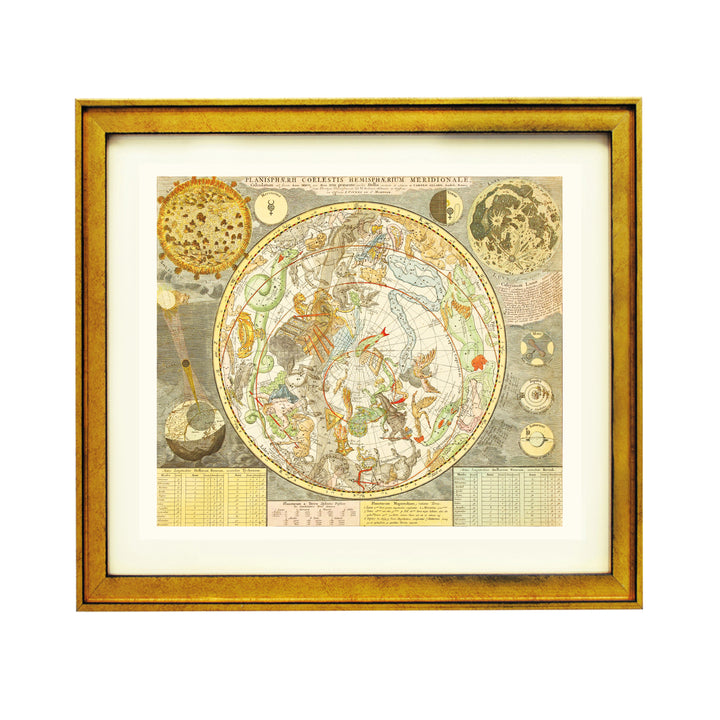 Celestial Map - Southern Hemisphere ART PRINT