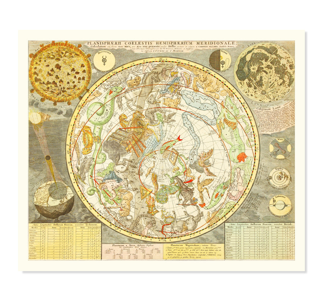 Celestial Map - Southern Hemisphere ART PRINT