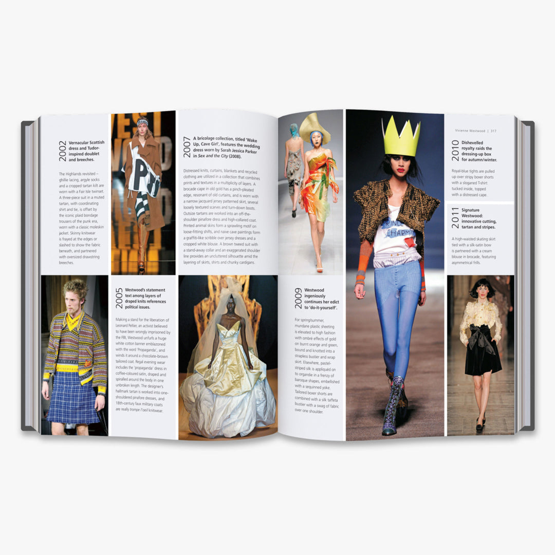 THE FASHION DESIGN DIRECTORY