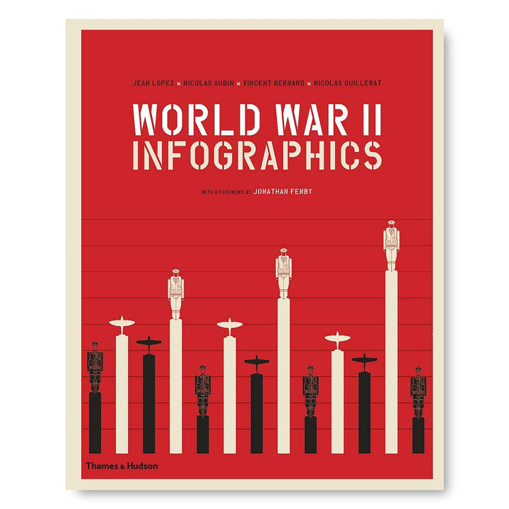 World War II: Infographics Book