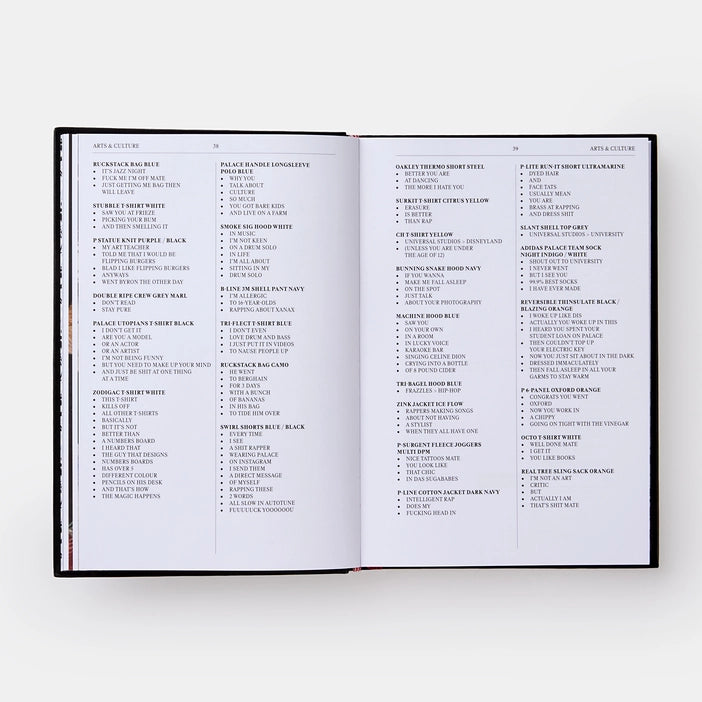 Palace Product Descriptions: The Selected Archive Book