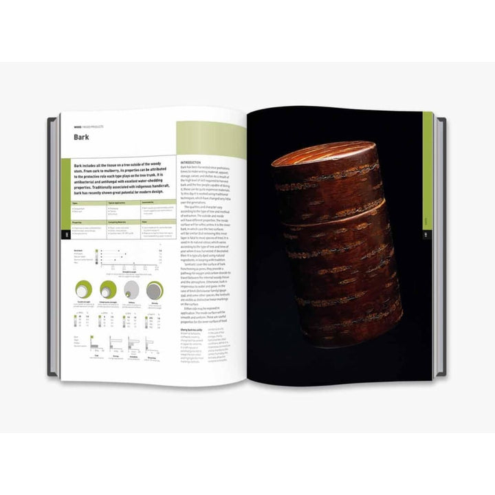 THE MATERIALS SOURCEBOOK FOR DESIGN PROFESSIONALS