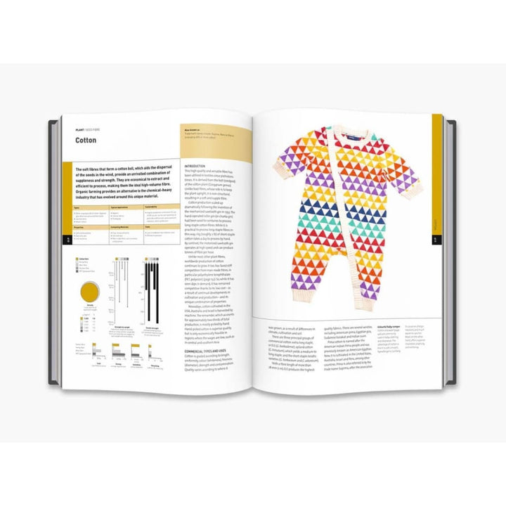 THE MATERIALS SOURCEBOOK FOR DESIGN PROFESSIONALS