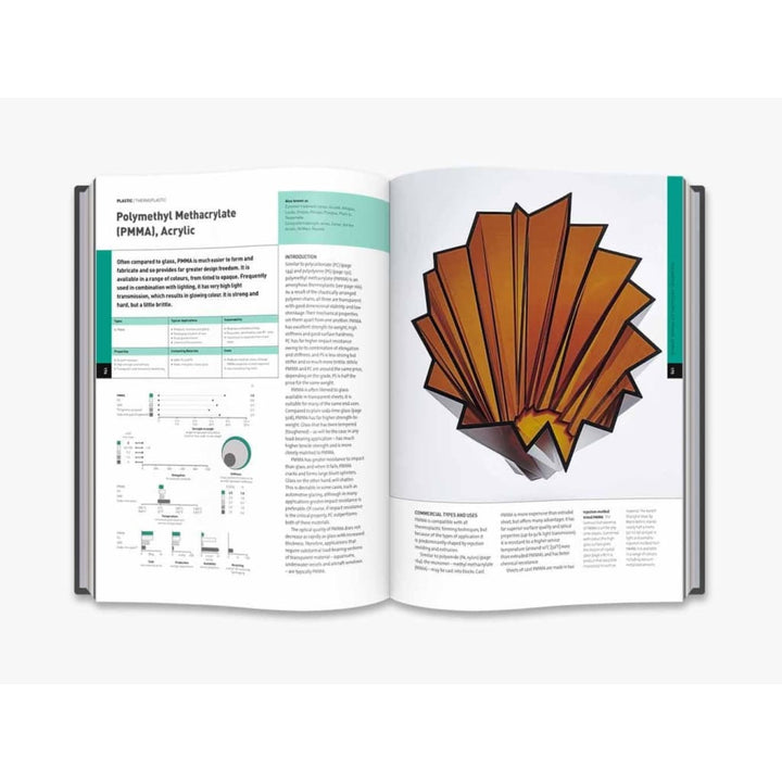 THE MATERIALS SOURCEBOOK FOR DESIGN PROFESSIONALS