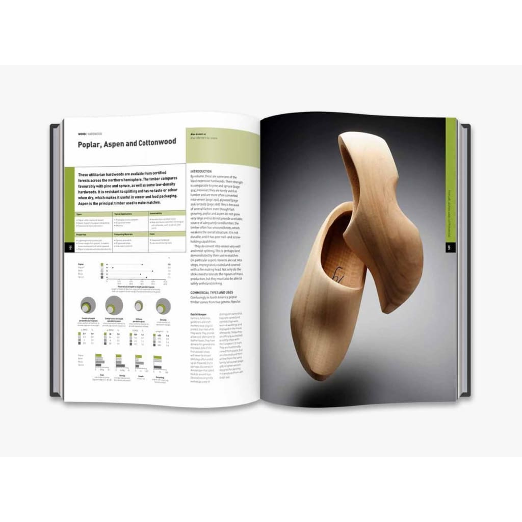 THE MATERIALS SOURCEBOOK FOR DESIGN PROFESSIONALS